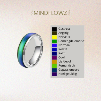 Sky - Thermally Discoloring Mood Ring for Every Occasion